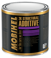 Mobihel 2К структурная добавка мелкая, 0.5 л